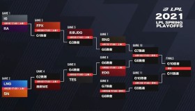 LPL夏季赛季后赛：AL 3:0横扫JDG助IG锁定冒泡赛胜者组，Ning直播喊话冲击全球总决赛资格