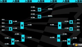 Bin哥被骂“猪逼”：粉丝冲突引热议，网络舆论反转反思自律